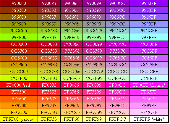 کد رنگ در html و css